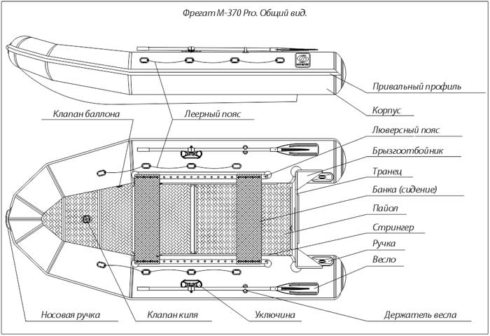 Лодка Фрегат 370 Pro